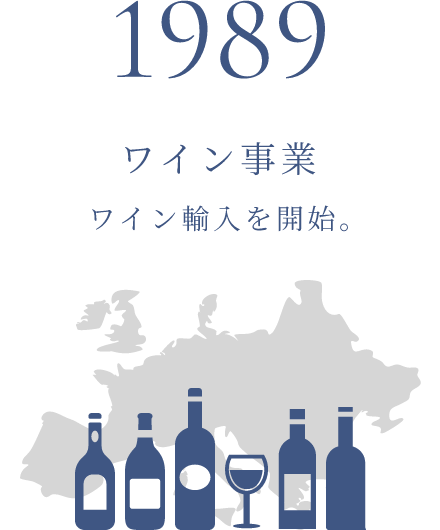 1989年 ワイン事業 ワイン輸入を開始。