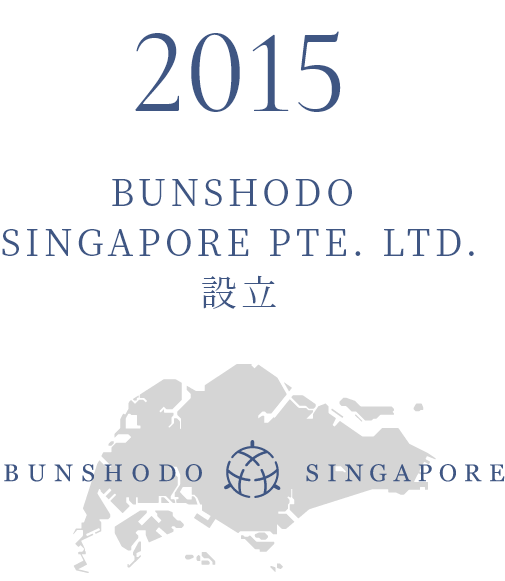 2015年 BUNSHODO SINGAPORE PTE. LTD. 設立