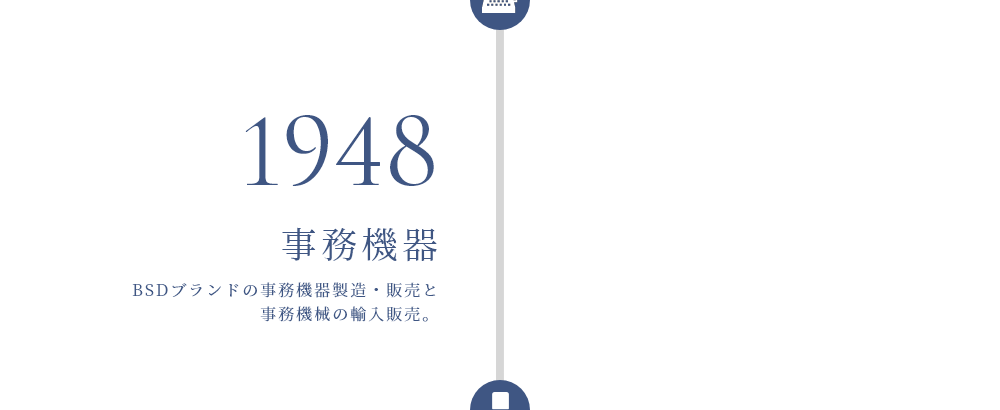 1948年 事務機器 BSDブランドの事務機器製造・販売と事務機械の輸入販売。