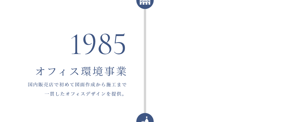 1985年 オフィス環境事業 国内販売店で初めて図面作成から施工まで一貫したオフィスデザインを提供。