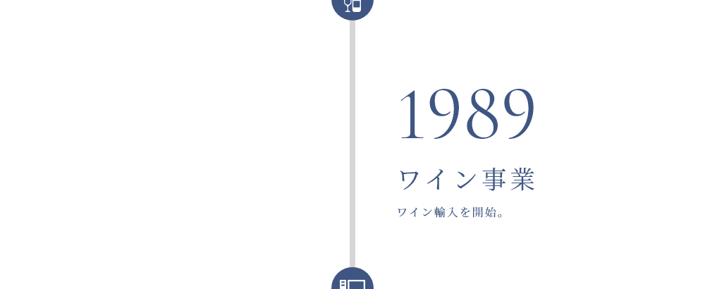 1989年 ワイン事業 ワイン輸入を開始。