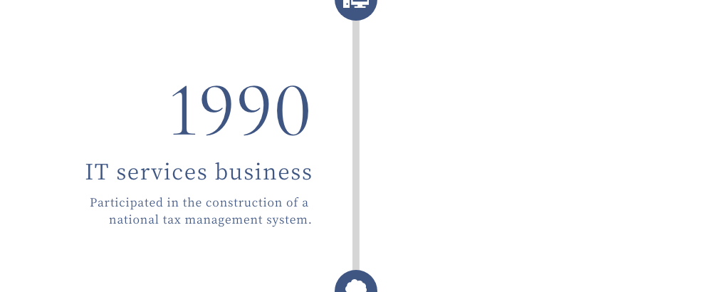 1990 IT services business Participated in the construction of a national tax management system.