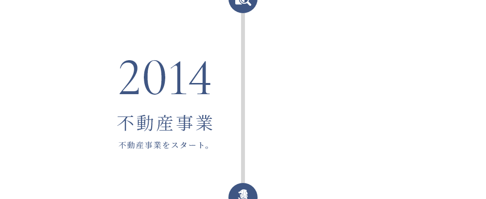 2014年 不動産事業 不動産事業をスタート。