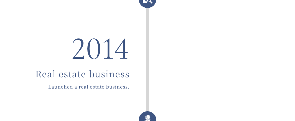 2014 Real estate business Launched a real estate business.