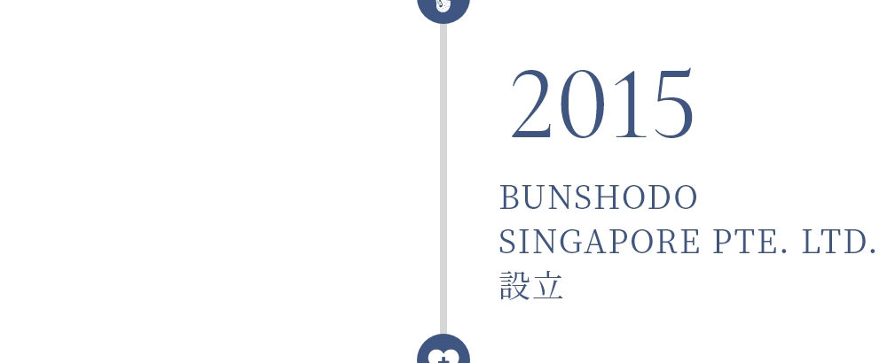 2015年 BUNSHODO SINGAPORE PTE. LTD. 設立