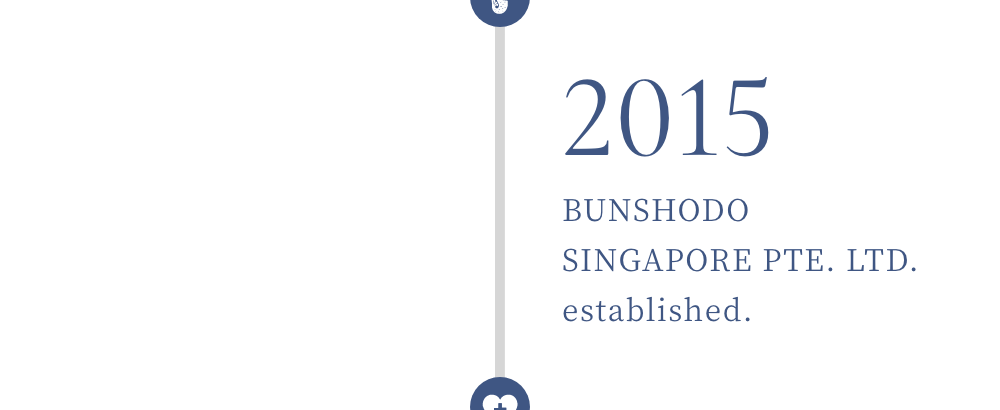 2015 BUNSHODO SINGAPORE PTE. LTD. established.