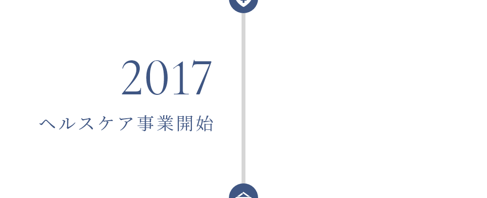 2017年 ヘルスケア事業開始