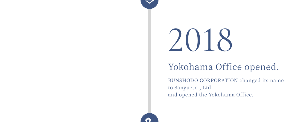 2018 Yokohama Office opened. BUNSHODO CORPORATION changed its name to Sanyu Co., Ltd. and opened the Yokohama Office.