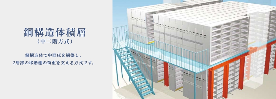 鋼構造体積層（中二階方式）