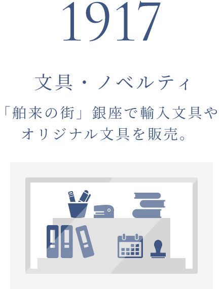 1917年 文具・ノベルティ 「舶来の街」銀座で輸入文具やオリジナル文具を販売。