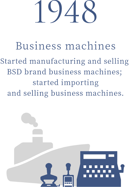 1948 Business machines Started manufacturing and selling BSD brand business machines; started importing and selling business machines.