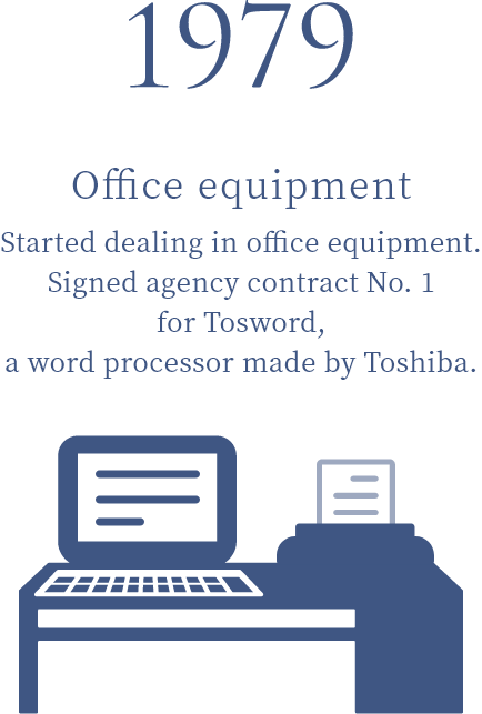 1979 Office equipment Started dealing in office equipment. Signed agency contract No. 1 for Tosword, a word processor made by Toshiba.