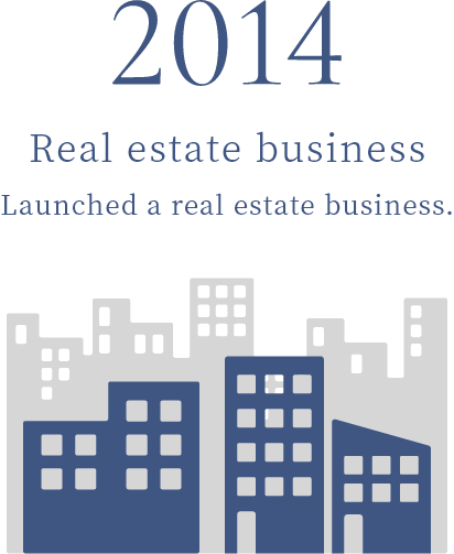 2014 Real estate business Launched a real estate business.