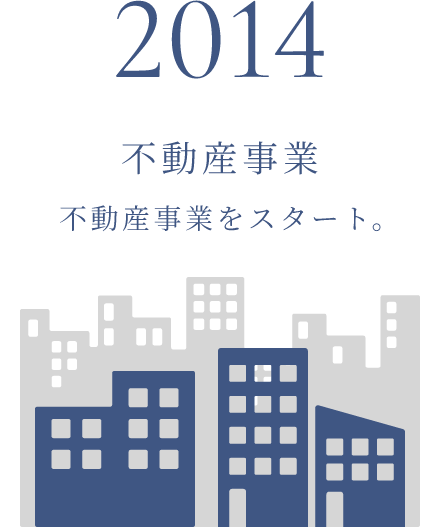 2014年 不動産事業 不動産事業をスタート。